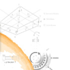 Experimental modal analysis (EMA)
